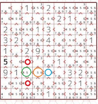 不等号パズルで詰んでしまったので分かる方いましたら教えていただき