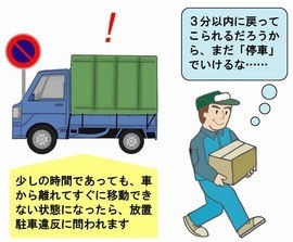 車が荷物の積み下ろしのために継続して停止する場合は全て駐車とみなさ  