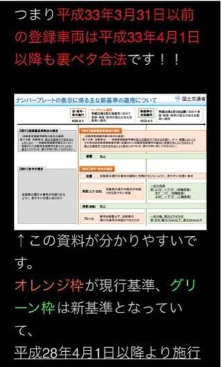 裏ペタをしているのですが 正規店レッドバロンやバイク王に 修理の見 Yahoo 知恵袋
