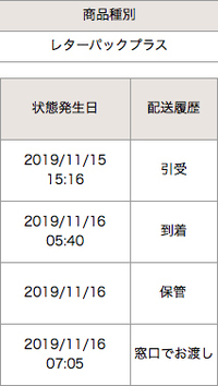 レターパックプラスの受け取りについてレターパックの受け取りが、家に