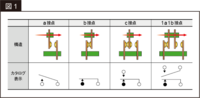 回答の画像