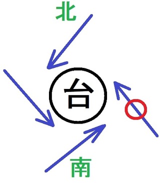 ある地点で台風による南東の風が強く吹いている時 台風の中心はこの地点 Yahoo 知恵袋