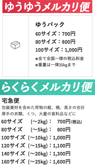 メルカリでB5サイズのダンボールを送りたいのですがどれを選択 メルカリでB5サイズのダンボールを送りたいのですがどれを選択