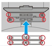 タニタの体重計を使っているんですが Lo表示が出て 電池を交 Yahoo 知恵袋