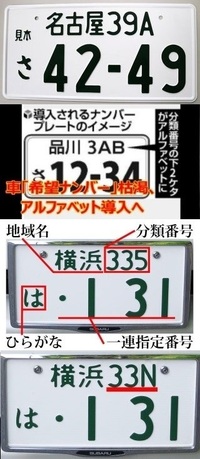 希望ナンバーって330とか十のくらいが三十ですよね 300とかなのに8 Yahoo 知恵袋
