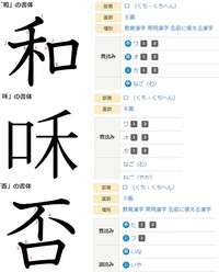 和 の部首は左側の 口 ですよね 調べると これは 口偏 となっていま Yahoo 知恵袋