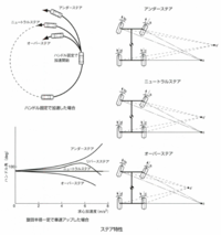 回答の画像