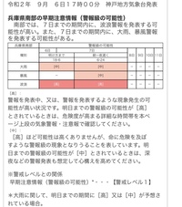 兵庫県西宮市の台風情報について質問です 明日の朝までに警報が出る状況 Yahoo 知恵袋
