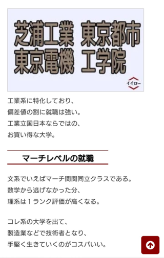 東京都市大学の人たちって 自分たちがmarchと同評価 あるいは一部 Yahoo 知恵袋