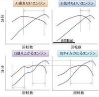 回答の画像