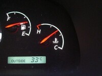 車の水温計 の話をされたのですが それってどこについているもので Yahoo 知恵袋