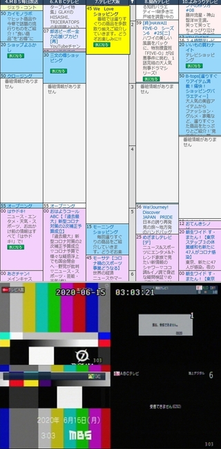 テレビの停波と放送休止は違うんですか また停波の時間帯 Yahoo 知恵袋