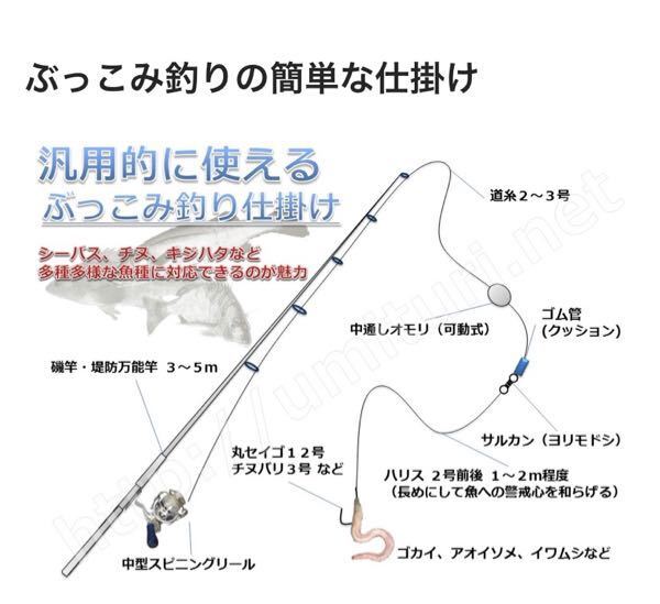 防波堤から釣りで竿を放置してても魚が釣れる仕掛けを教えてください Yahoo 知恵袋