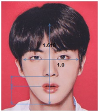 Btsのジンさん顔が左右非対称なのに何故あんなにかっこいいのですが ジン Yahoo 知恵袋