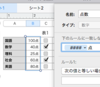 Macのnumbersについて質問です 人や個や円などの単位を数字を入力す Yahoo 知恵袋