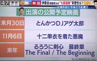 伊勢谷友介逮捕で実写版るろうに剣心はどうなるのですか Yahoo 知恵袋