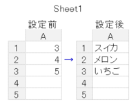 Excel エクセル 術 自動計算と手動計算を使いこなそう リクナビnextジャーナル