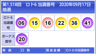 の 結果 6 の ロト 今日