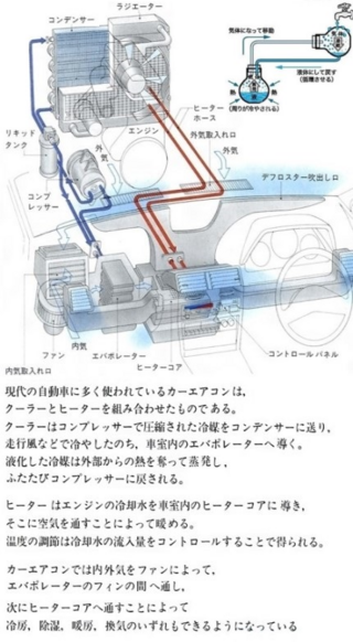 車のエアコン切ったあと エバポレーターを乾燥させるために エアコンオフに Yahoo 知恵袋