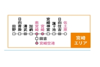 日豊本線というので宮崎駅から清武駅に行きたいです この電車はどうやって Yahoo 知恵袋