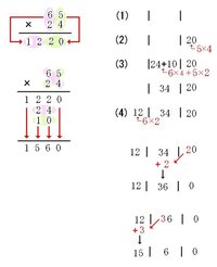 65 24をインド式計算法で解きたいのですが やり方を教えてください Yahoo 知恵袋