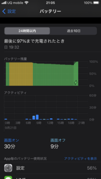 Ios13の時はバッテリー最大容量が91 だったのにios14にしたら62 に Yahoo 知恵袋