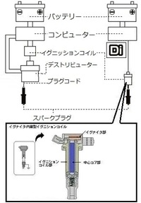 回答の画像