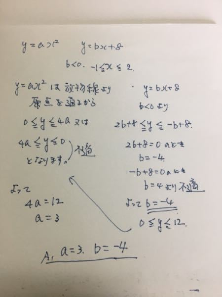 2つの関数ｙ Aｘ二乗 ｙ Bｘ ８は ｘの変域を 1 ｘ Yahoo 知恵袋