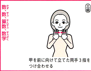 手話で 数字 という手話はどう表すのですか こんにちは 図書館 Yahoo 知恵袋