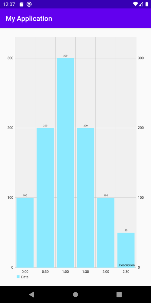 androidstudioでmpandroidchartを使 - Yahoo!知恵袋