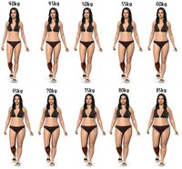 馬鹿にされた友達を見返したいので本格的にダイエットを頑張りたい Yahoo 知恵袋