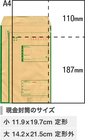 方 書類 折り