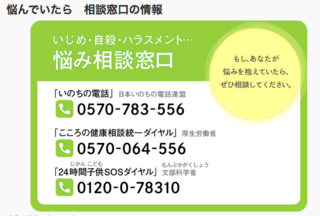 うつ病と中二病の違い 現在歳で 18歳の頃から精神科に通院してい Yahoo 知恵袋