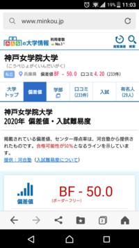 神戸女学院大学さんのサークルで 人気なものって何がありますか よく聞く Yahoo 知恵袋