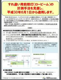 ユーザー車検を受けたいんですけど 光軸ってハイビームだけ検査させるんで Yahoo 知恵袋