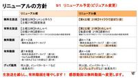 の主役は我々だ の毎週土曜日にやっていた国営放送は第0回以来ずっとやっ Yahoo 知恵袋