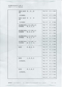 麹まるごと贅沢青汁を買って2箱目が届いて支払い3箱目が届いたのですが請... - Yahoo!知恵袋