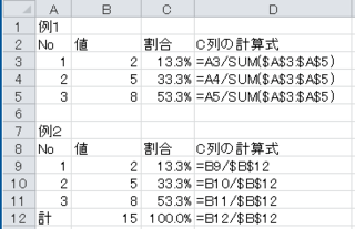 エクセル関数でａ1 2ａ2 5ａ3 8は合計13です ａ1の割合は2 1 Yahoo 知恵袋