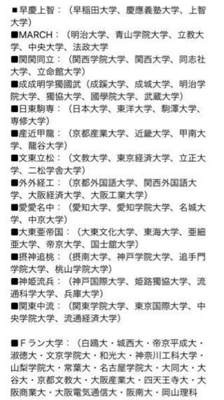 東海大学ってfランですか Yahoo 知恵袋
