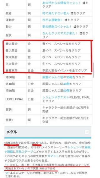 にゃんこ大戦争 未獲得メダルが残り4個となりました 二段目1 Yahoo 知恵袋