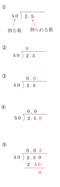 2 5 50の筆算の書き方を教えてください Yahoo 知恵袋