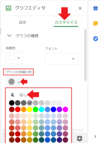 スプレッドシートで グラフを作成した場合に グラフの枠線をなしにする方法を教 Yahoo 知恵袋