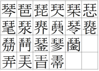 漢字の部首におかんむりという部首ってありますか オー オー Yahoo 知恵袋