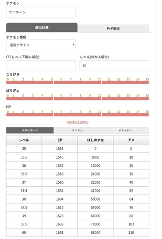 ポケモンgoで野生サイホーンの最大cpはいくつですか 天候ブ Yahoo 知恵袋