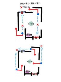Dbdハントレスチェイス 最近 ハントレスを使い始めました ですが 板ぐる Yahoo 知恵袋