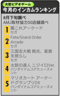 艦これはオワコンですか ボカロや東方は オジサン信者や代の人 Yahoo 知恵袋