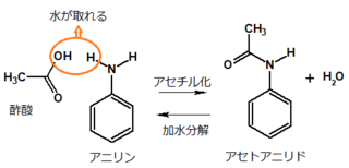 化学有機アセトアニリドに希硫酸を加えると加水分解して酢酸とア Yahoo 知恵袋