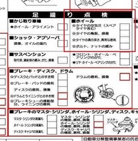 車検をしたばかりなのですが タイヤの空気圧を調べたら基準値の半分以下 Yahoo 知恵袋