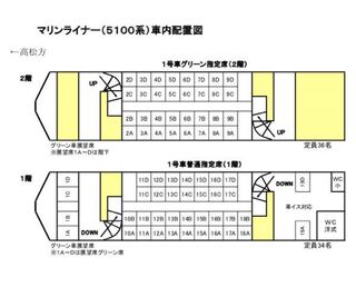 マリンライナーについて質問です 添付の画像はe54予約完 Yahoo 知恵袋