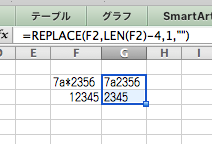 エクセル末尾から5文字目を削除したい先頭からならやれますが 末尾からでないと問 Yahoo 知恵袋